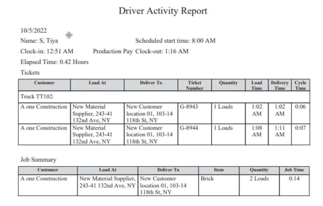 Driver Activity Report