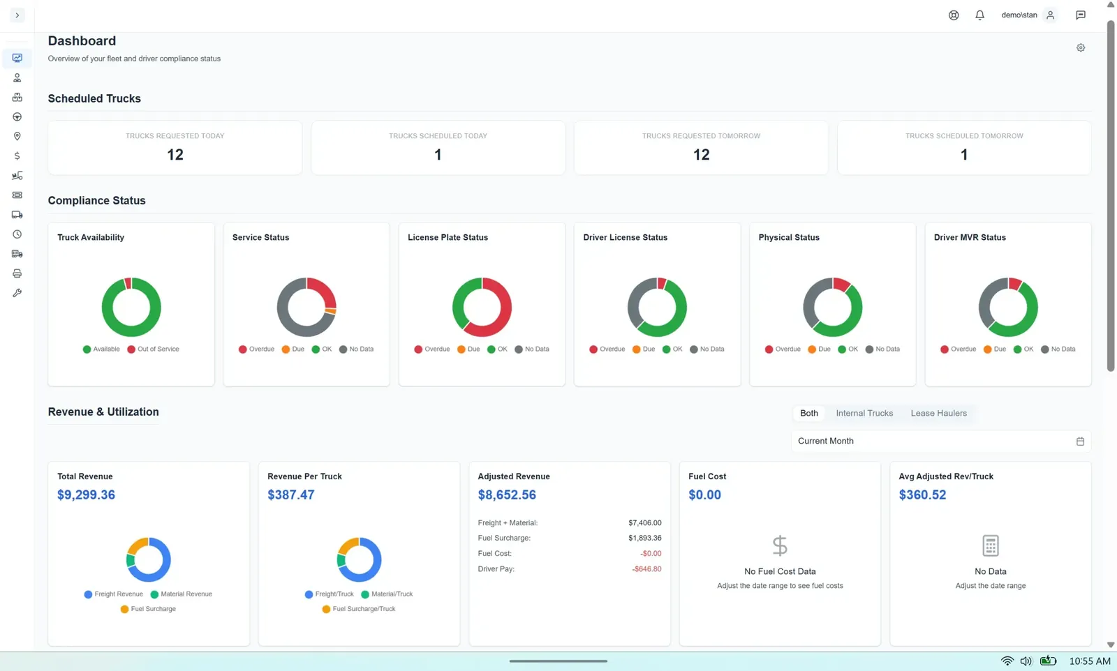 Dashboard View