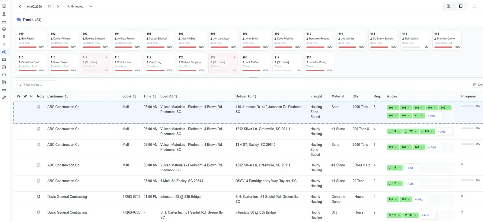 Schedule - Truck block on top